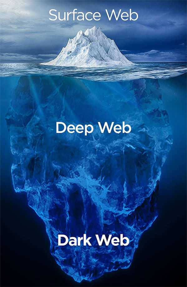 Deep Web: Mergulhando no submundo da internet