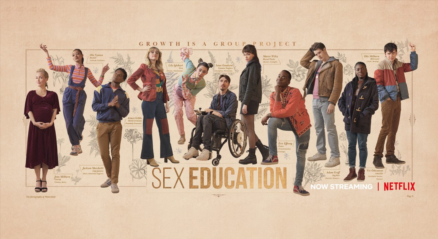 Precisamos Falar Sobre Sex Education E Sua Terceira Temporada Cinecom