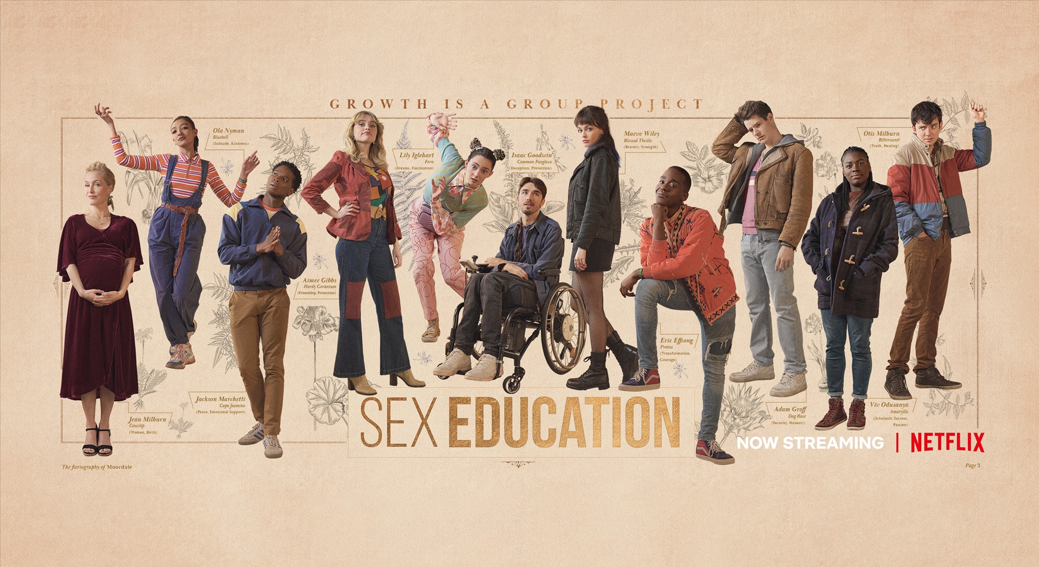 Precisamos Falar Sobre Sex Education E Sua Terceira Temporada Cinecom 9832